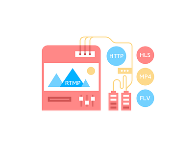 Support Multi Protocol Multi Format Reduce Energy Consumption