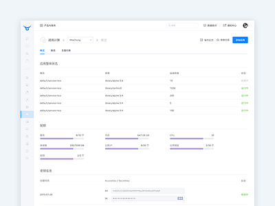 Qiniu Qcos Dashboard