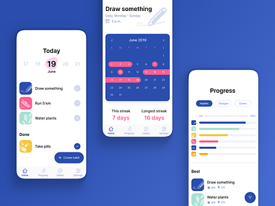 Habits by Anna Langiewicz for Tooploox on Dribbble