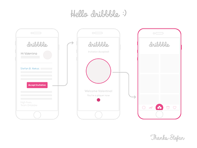 My First Dribbble beginner debut wireframe