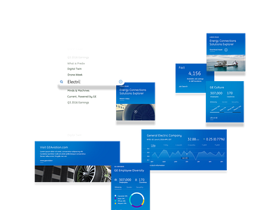 GE.com - Module System