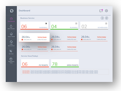 Dashboard enterprise app kanban