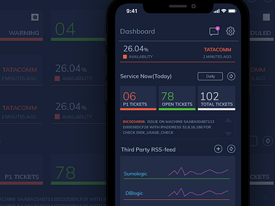 Mobile Dashboard