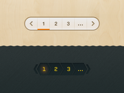 Paginations