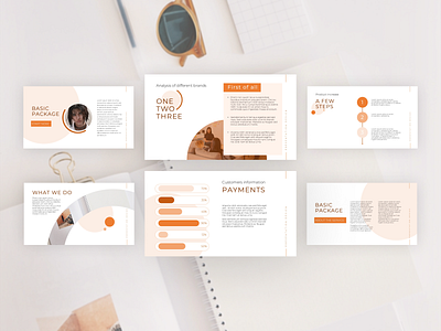 Orange branding design graphic design microsoftpowerpoint powerpoint presentation presentationdesign