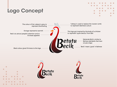 Regional Cuisine Logo branding design graphic design