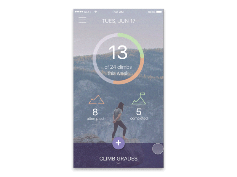 Onsight Rock Climbing App Data Dashboard app climbing dashboard data