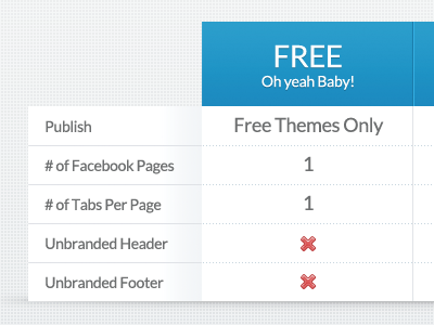 Customizer Pricing Table app blue gray icon pricing table white