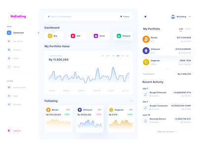 Cryptocurrency Dashboard