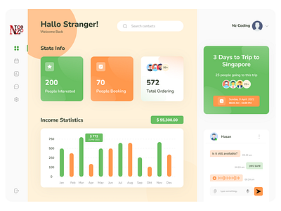 Trip Management Dashboard