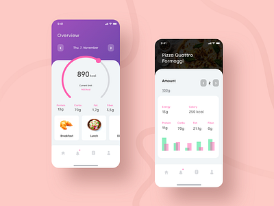 Fitness app 🥦 calories circle fitness fitness app food healthy healthyfood ios iphone menu pink progressbar rounded corners simple ui ux