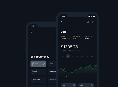 Metal Prices & Calulator app buy calculator currency gold graphs ios metal profile sell transaction ui ux