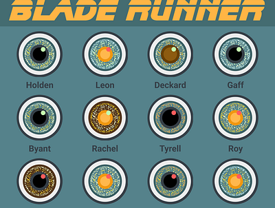 Voight-Kampff Test | Blade Runner Infographic blade runner cyberpunk cyberspace design figma illustration infographic metaverse mit movie neuromancer replicant retro scifi virtual reality