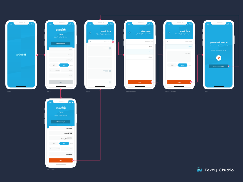 UNICEF Design solution app clean unicef ux ui diagram flow ios