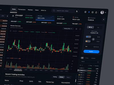 Oniex Trading dashboard - dark app bitcoin blockchain btc chart creative crypto crypto wallet dark design exchange finance minimal money nft swap trade ui wallet website