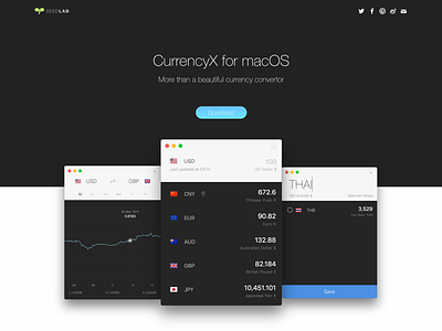 CurrencyX Site app chart currency landing mac app macos