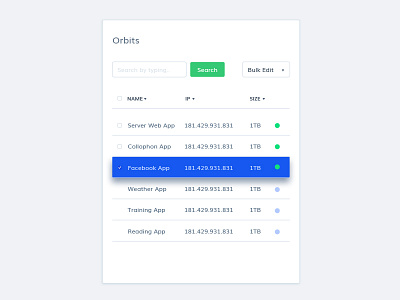 Orbit List app backend cloud hci interaction list product design sketch ui ux web app