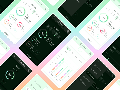 Nutrition Tracker Dashboard| Mobile version design figma fitness food health mobile nutrition statistics tracker ui ux