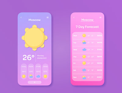 Weather Forecast app design illustration vector