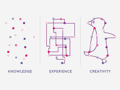 Progress in Design designer illustration line penguin pink process progress