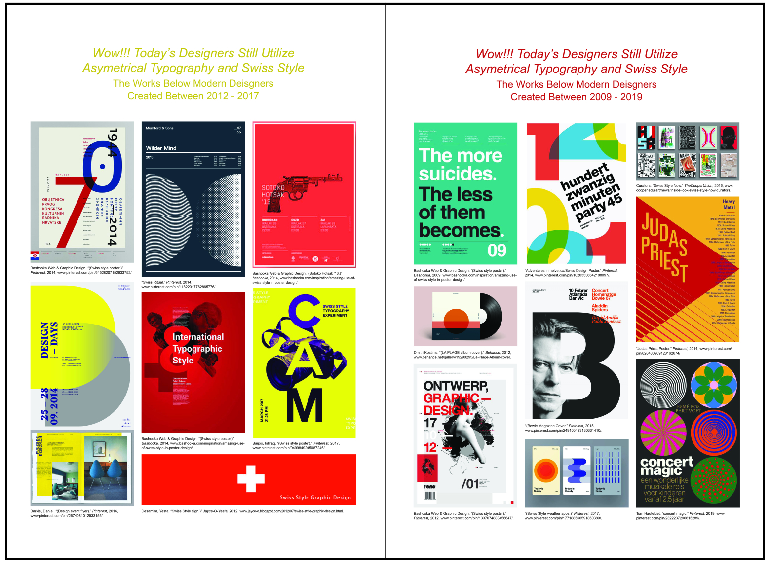 Museum Panels - 5 & 6 - Examples of Swiss Style Today by Kelly Barrow ...