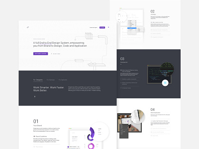 Straple Design System brand clean design design system homepage identity landing page ui ux