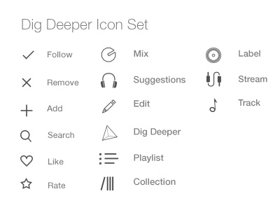 Dig Icon Set app audio design dj electronic icons music ui ux web