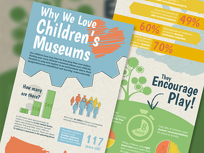 My Children's Museum Infographic children data illustration infographic playful stats