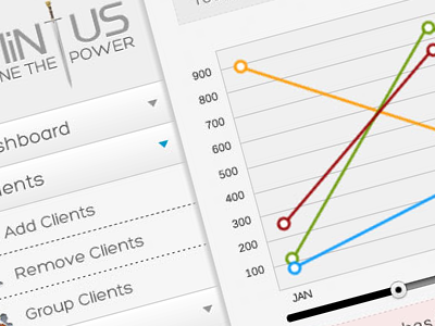 Admintus UI Kit