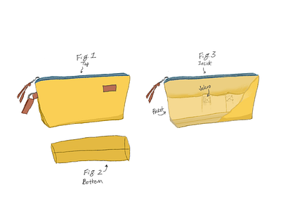 Toiletry Bag Illustration illustration yellow artisanal