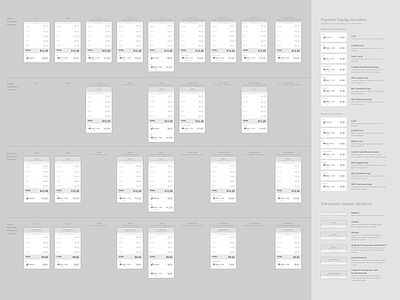 Payment Variation Wireframes payment variations ux wireframes