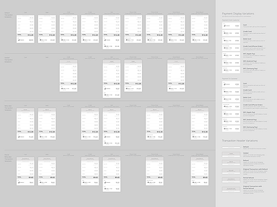 Payment Variation Wireframes
