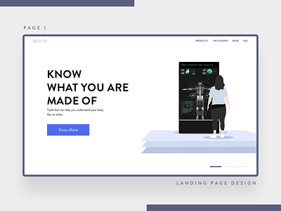 Landing page design