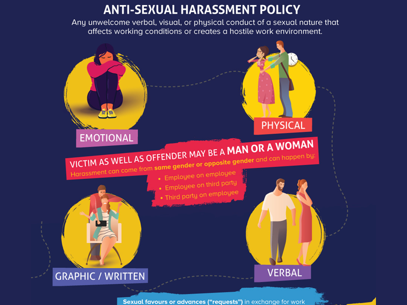 Harassment Designs, Themes, Templates And Downloadable Graphic Elements ...