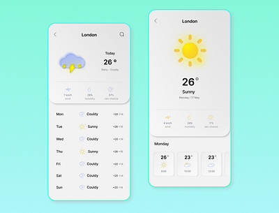 Weather app graphic design ui