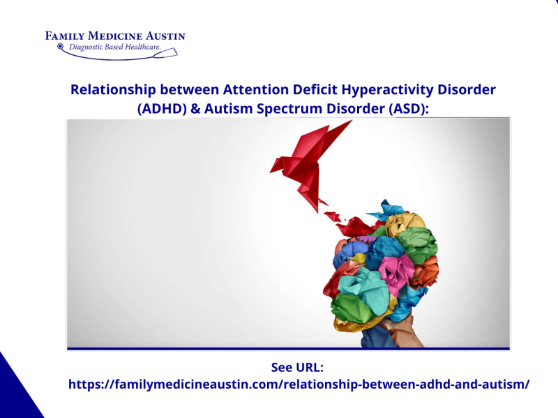 Attention Deficit Hyperactivity Disorder (ADHD) & Autism by Family