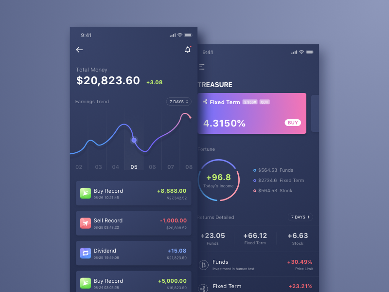 Financial interface design by York_W for RED on Dribbble