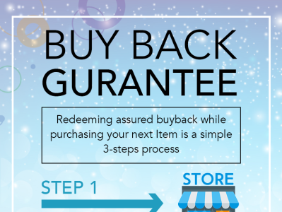 buybackProgram by Ssanjeev T on Dribbble