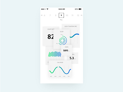 Dashboard UI