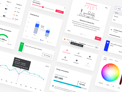 Interact — Components component library components design system interact ui ui elements