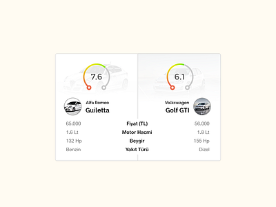 Compare Box bar box car compare comparison design point result table ui