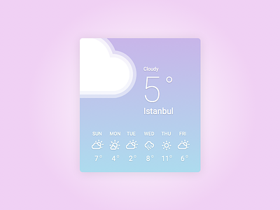 Weather Widget Rebound box cloudy icons istanbul weather weather icons weather widget widget