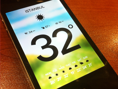 iPhone Weather App app application derece design durumu fahrenheit hava ios iphone istanbul weather