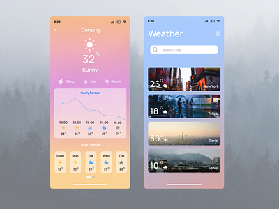 #DailyUI Day 37: Weather