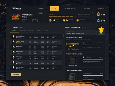 Ubisoft Clan Roster Page