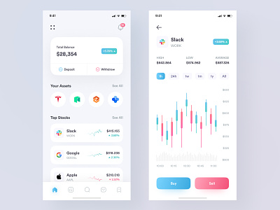 Trading App UI banking cryptocurrency chart clean minimal template dsamivai finance trading statistics ios android iphone mobile app design modern new trend pixeleton popular stock forex transaction money transfer trending ui ux user experience user interface web application