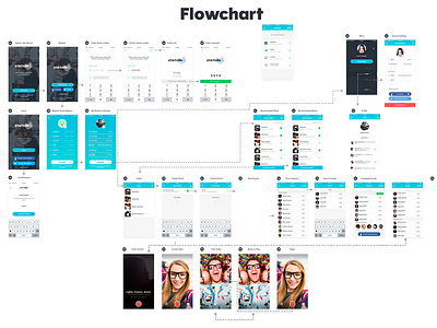 UI / UX APP Station app brand identity branding desing dribbble best shot flowchart innovation mockup new app new style station video