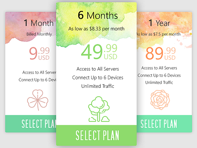 Daily UI, Week One, Day 2. Price Plan flower green pink plan price ui watercolor