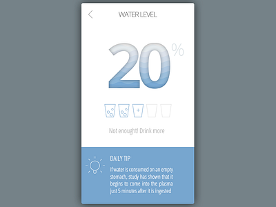 Daily UI, Week Three, Day 4 - Water Level blue daily level pastel percent tip water иubbles