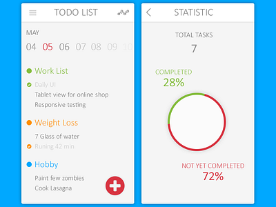 Daily UI, Week Seven, Day 6 - TODO List chart completed crimson done gray green list todo